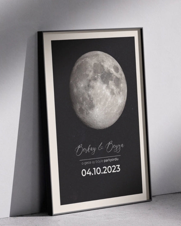 Ay Poster Tablosu